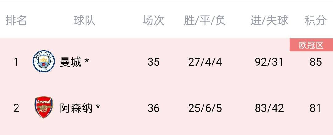 精品国产a