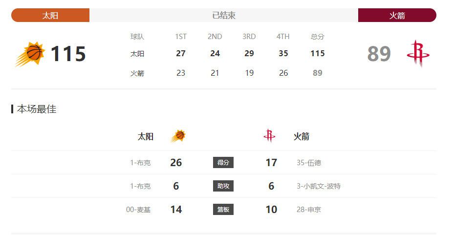 民工与校花